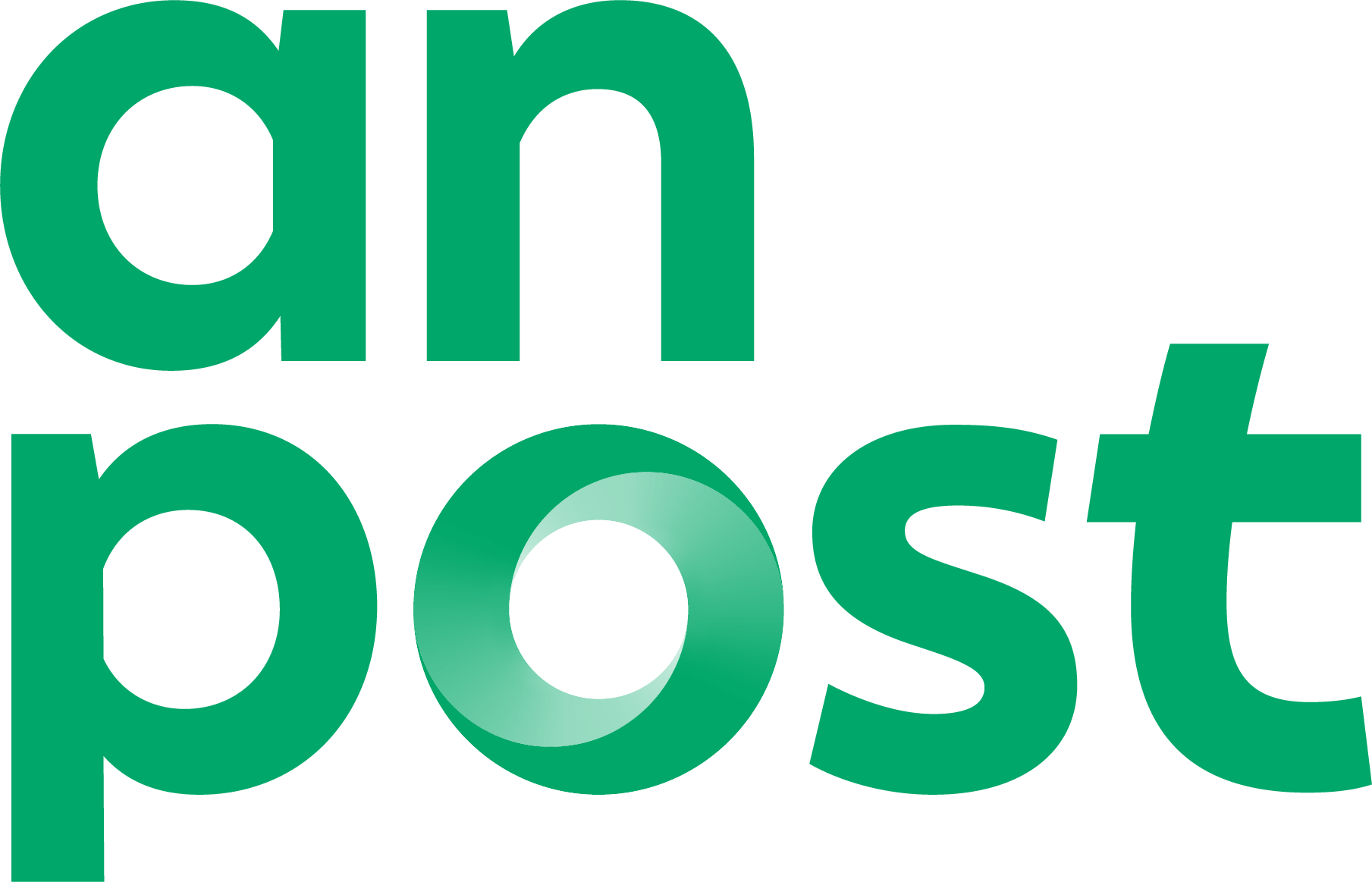 Anpost